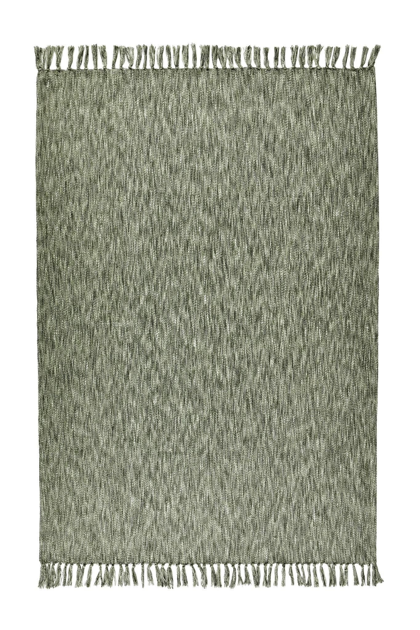 Throws - TC Sharma Throw