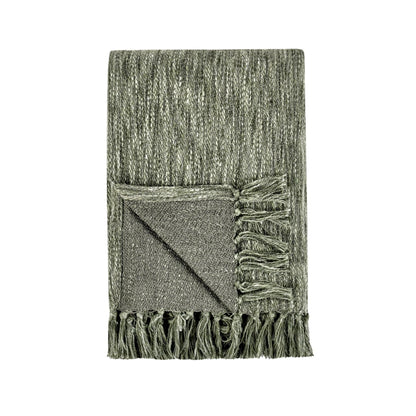 Throws - TC Sharma Throw